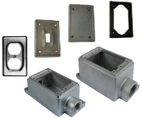 cast metal box electrical definition|cast device boxes.